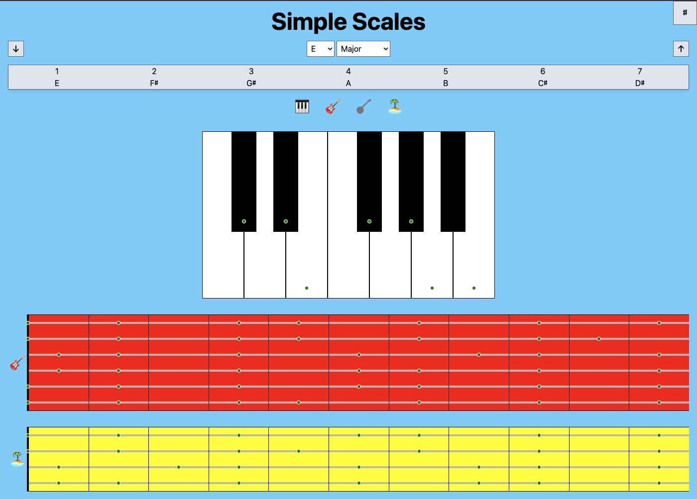 Simple Scales